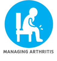 Managing Arthritis